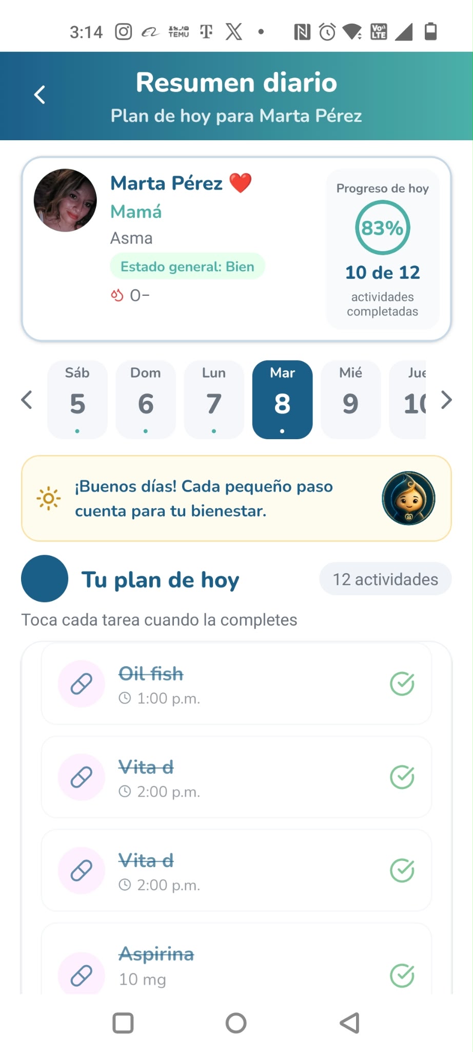 Resumen Diario